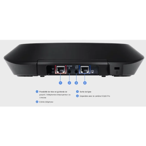 AVER VC520 PRO AS micro et haut parleur pour VC520 ou FONE540