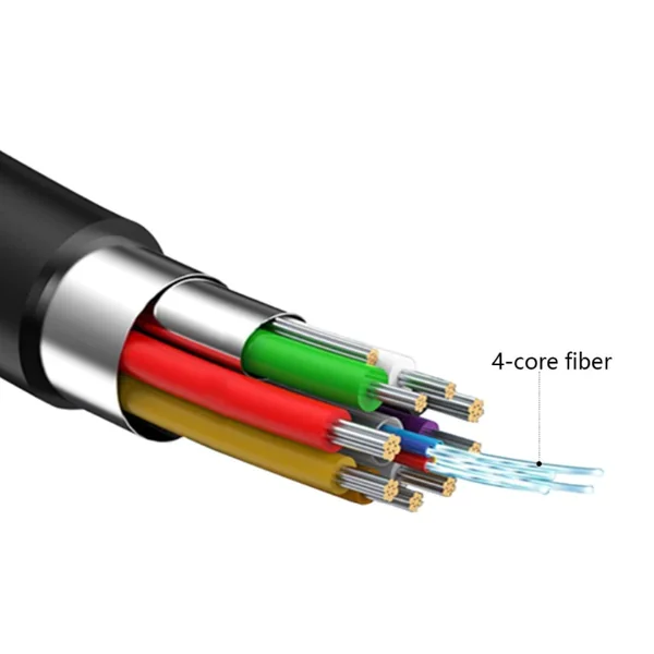 Câble HDMI optique 2.0 4K avec embout démontable pour passage sous gaine 30M