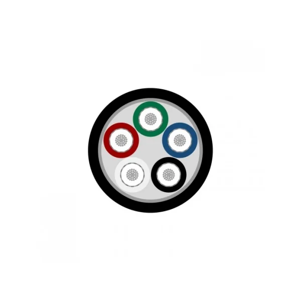 Câble Vidéo 5 coax VGA nu pour installation noir vendu au mètre