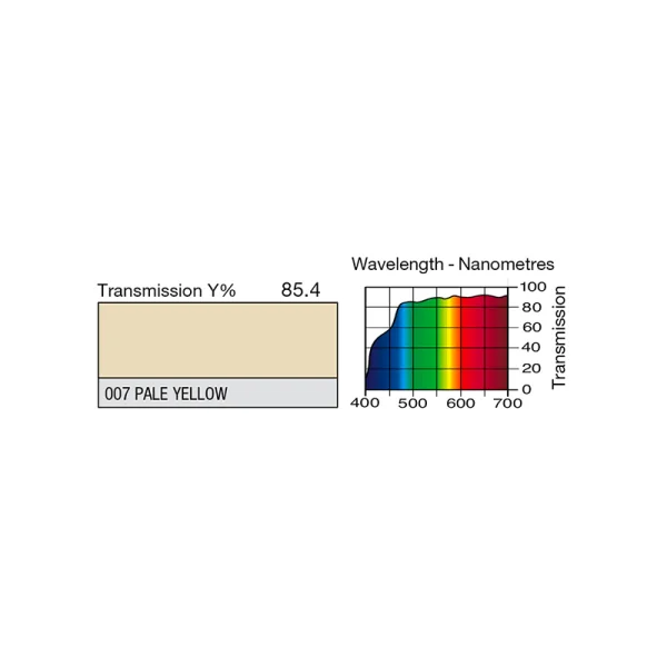 Feuille Lee Filters 007 Pale yellow 0.53 x 1.22 m