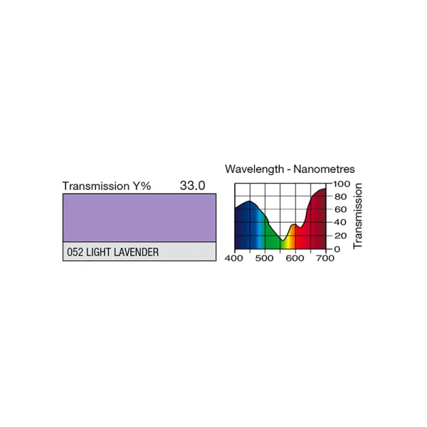 Feuille Lee Filters 052 Light lavender 0.53 x 1.22 m