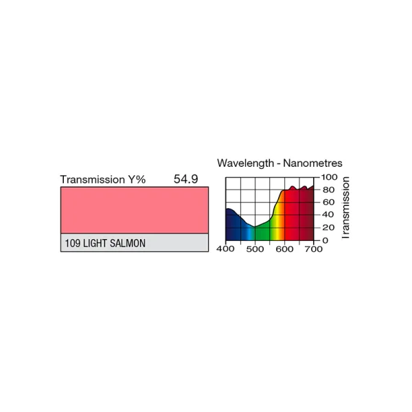 Feuille Lee Filters 109 Light salmon 0.53 x 1.22 m