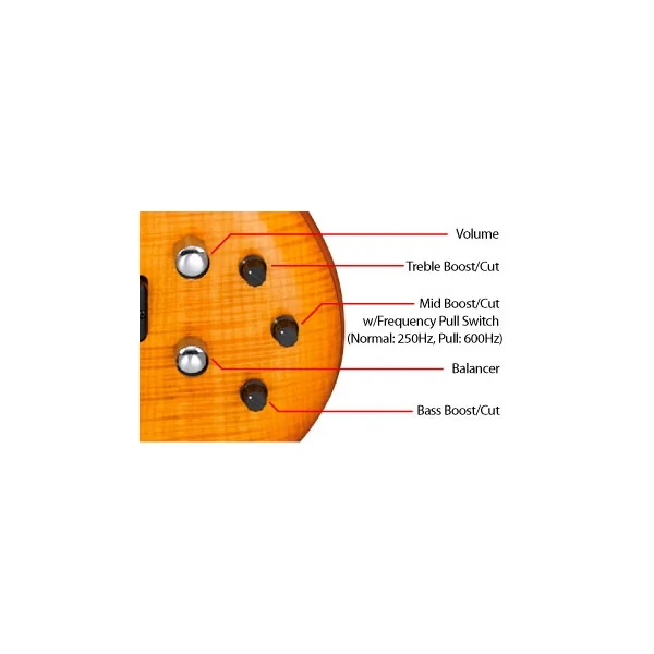 Gerald Veasley GVB36 AM - amber