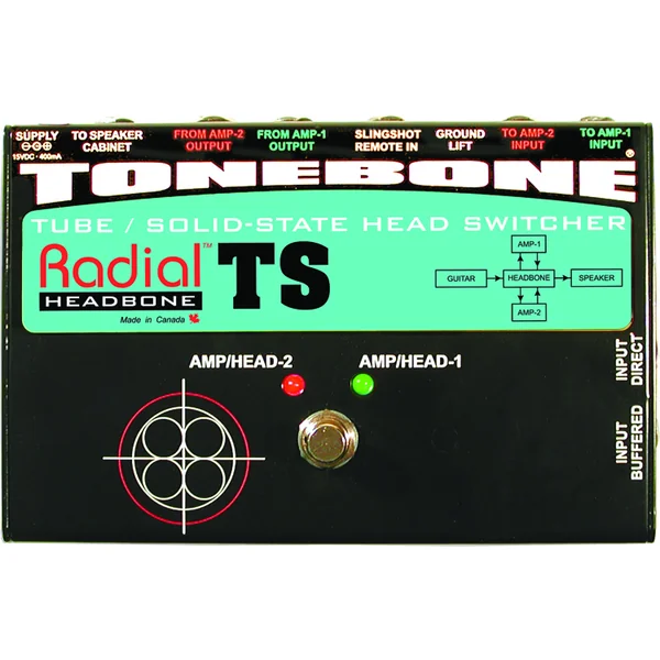 Headbone TS