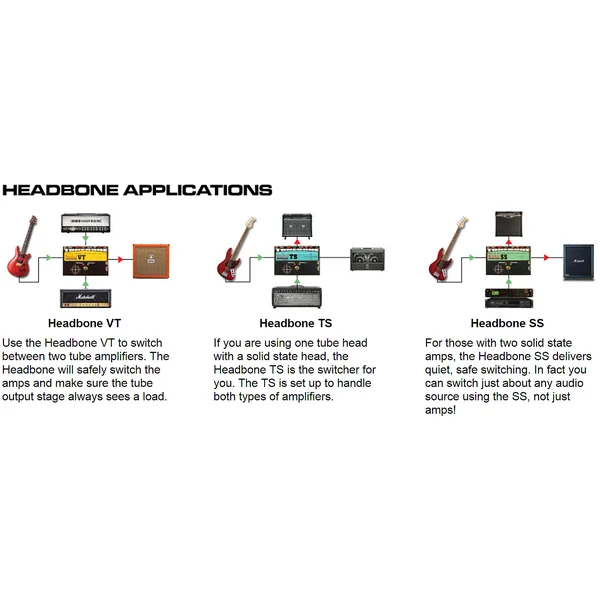 Headbone TS
