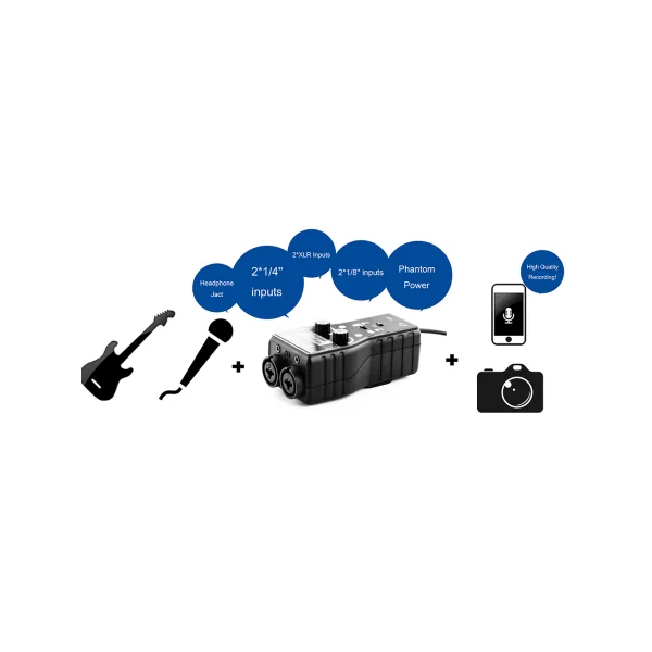 Interface Saramonic SMARTRIG+ pour prise de son nomade sur caméra ou téléphone
