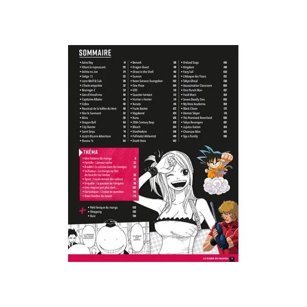 Mangas Culte - 53 chefs-d'oeuvre à la loupe - Collection Pop UP 10