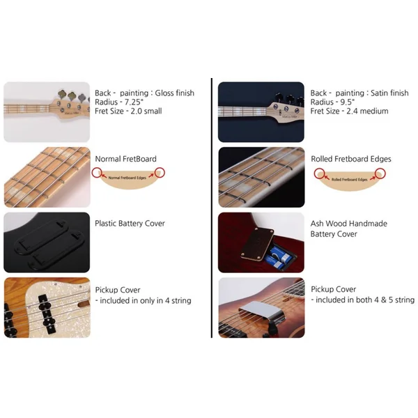 Marcus Miller V7 Alder 5ST Fretless 5-String (2nd Gen) - antique white