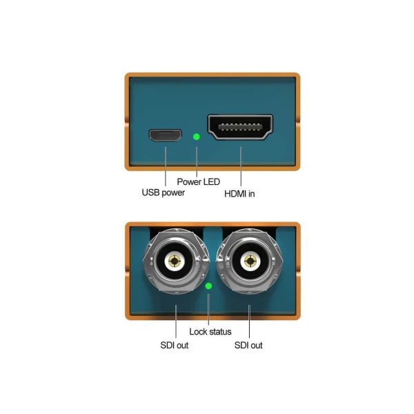 Mini SC1221