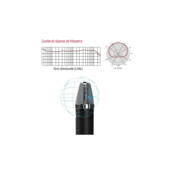 Power Vibe B1 Bundle XLR micro studio avec suspension anti pop bonnette et câble