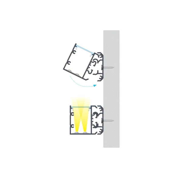 Profilé aluminium pour ruban led double UNICO blanc laqué longueur 2m
