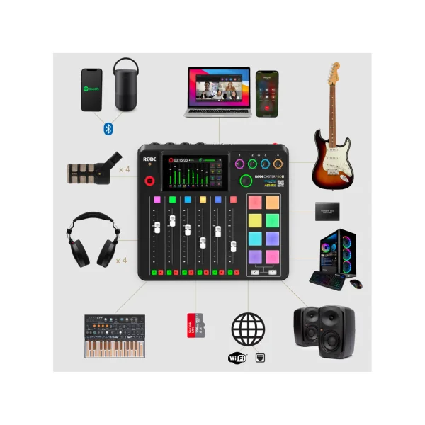 Rode Caster Pro II interface et enregistreur de production pour podcast et streaming