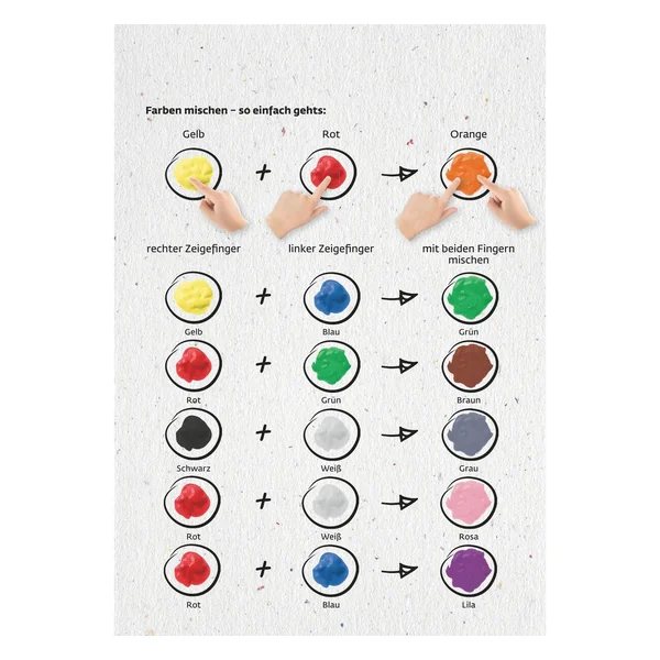 Set Mucki pour peindre avec les mains et les doigts