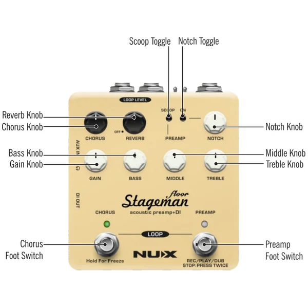 Stageman Floor NAP-5 Acoustic Preamp & DI