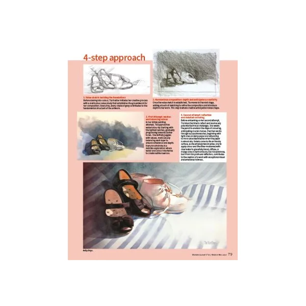The Art of Watercolour Magazine 53rd issue PRINT Edition