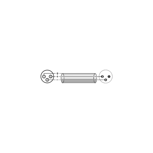 XLR-FM-GK Klotz - Cordon adaptateur Ground Lift sans contact de masse